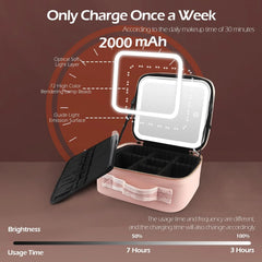 ✨ Premium Travel Makeup Bag with Smart LED Mirror – Rechargeable & Multi-Functional