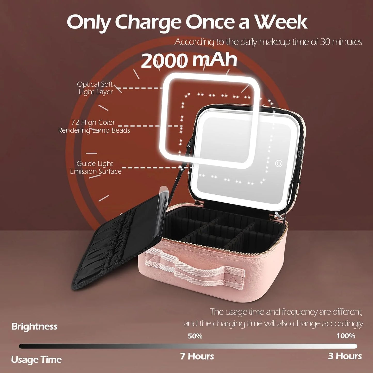 ✨ Premium Travel Makeup Bag with Smart LED Mirror – Rechargeable & Multi-Functional