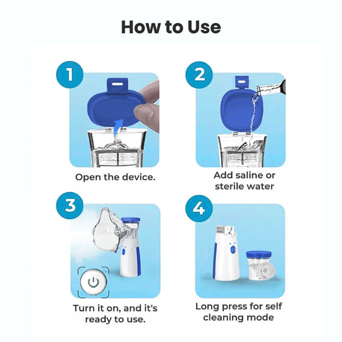 PureBreath™ – Portable Mesh Nebulizer