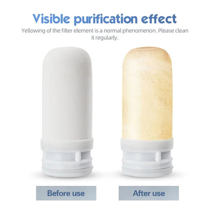 AquaShield Pro – Smart 5-Stage Filtration 🇦🇪