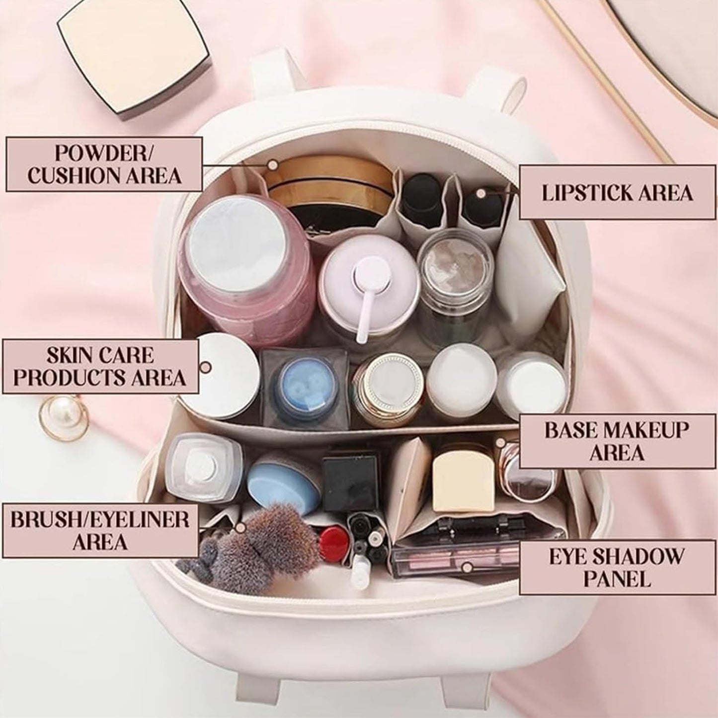 GlowVoyage Smart Travel Cosmetic Bag