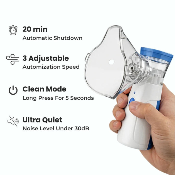 PureBreath™ – Portable Mesh Nebulizer