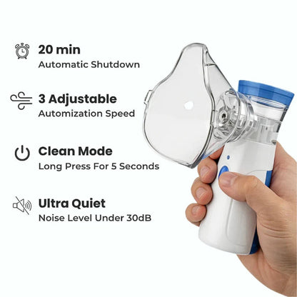 PureBreath™ – Portable Mesh Nebulizer